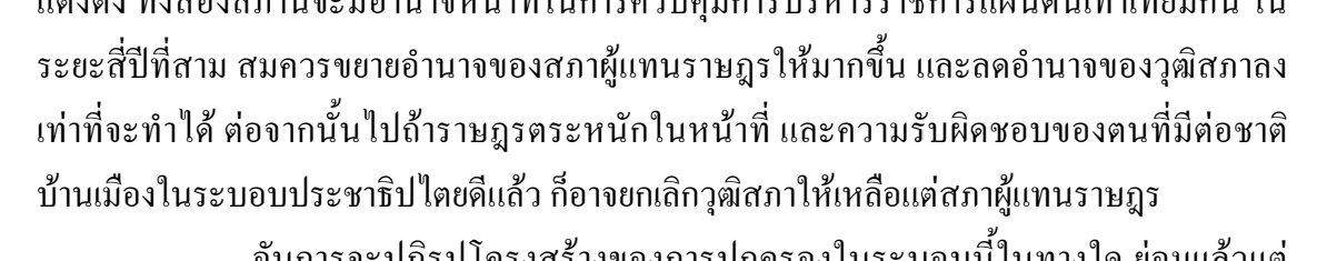 รัฐธรรมนูญ พ.ศ. 2519 (ที่มากับรัฐบาลหอยหลังรัฐประหาร 6 ตุลา)