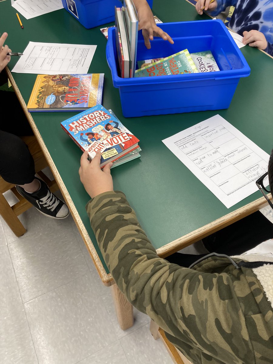 Raff5K's tweet photo. Celebrating #NonfictionKnowvember @MtTaborSchool library with speed book dating! Achieving my goal of more #nonfiction book checkouts #HistorySmashers #whoWouldWin #WhoIs? #WhatWas? #cookbooks #NathanHalesHazardousTales #ClimateChange https://t.co/56I9hSElQj