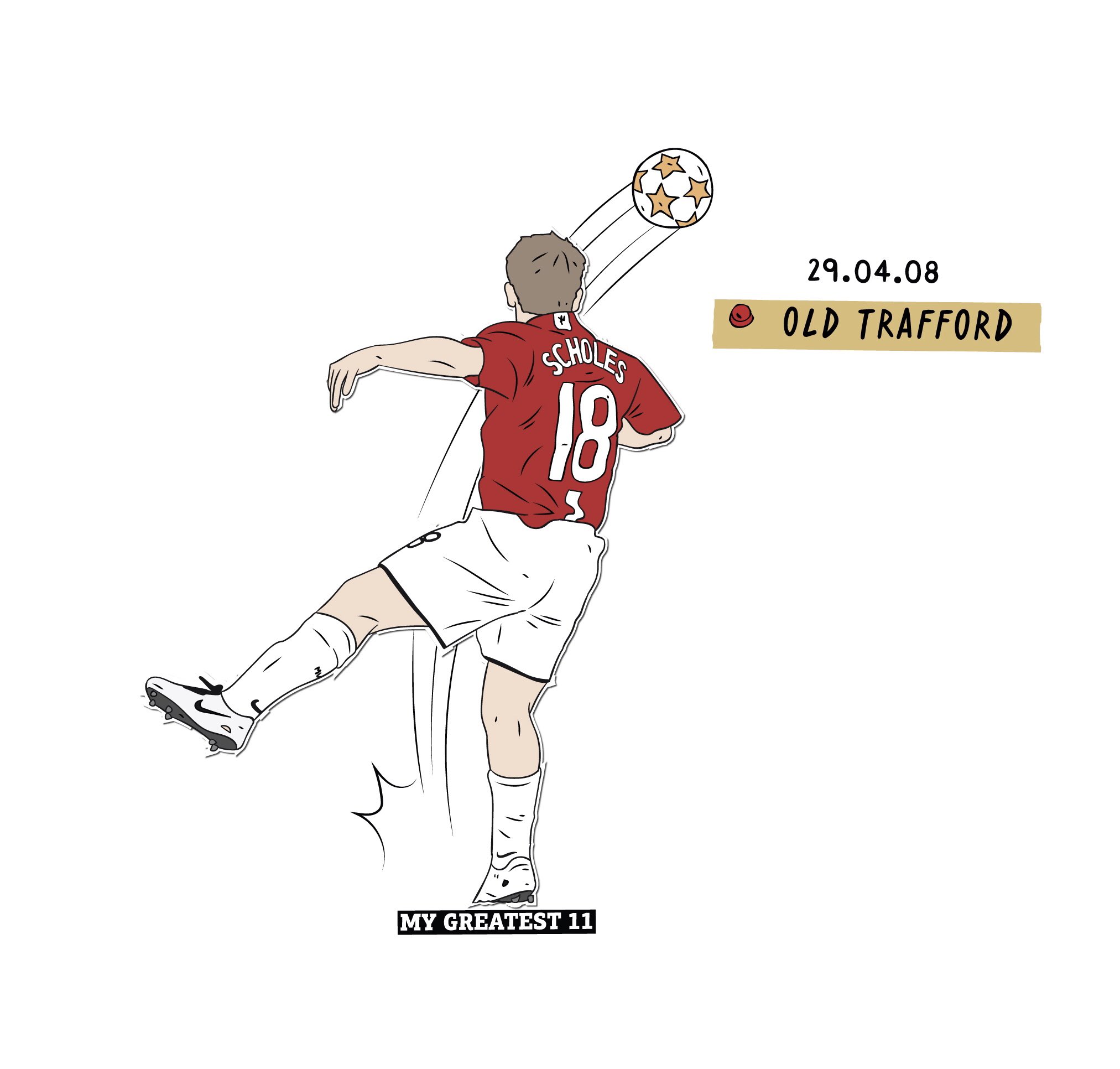 Happy Birthday Paul Scholes 
