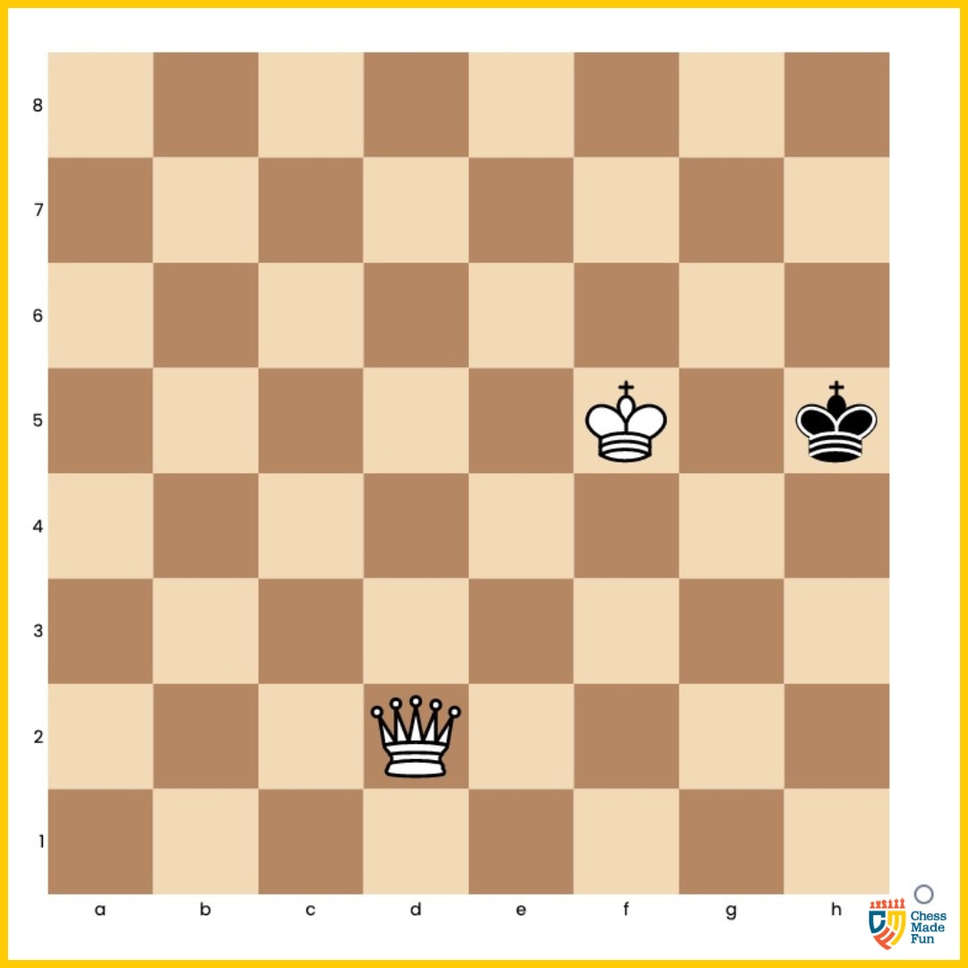 ChessMadeFun's tweet photo. This is the last gamAnother beginner move game from our young puzzle maker.

Mate in 2 white to move.

#TuesdayTrivia #ChessMadeFun #chess #chessplayer #chesscoach #chessgame #chessmoves #virtualchess #chesspuzzles #learnchess #letslearnchess #chesstime #playchess #playchesson https://t.co/tcrS2lG7Qm