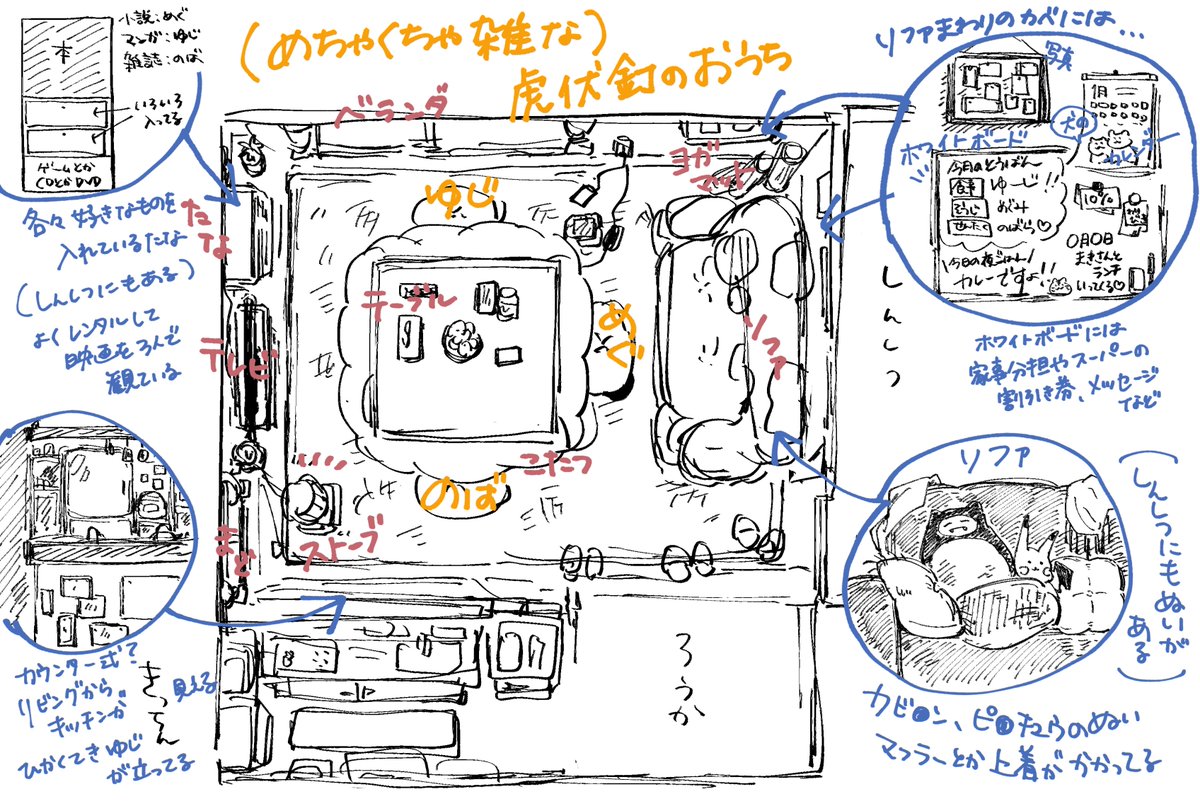 (こういうの初めて描いたので)いろいろごめん、気合いで見てね👀 