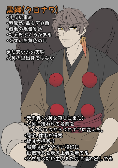 名前はのtwitterイラスト検索結果