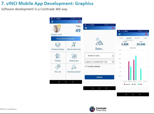 PlatformUptake.eu (@platformuptake) on Twitter photo Gregor Molan <a href="/Comtrade360/">Comtrade 360</a> presenting their experience in #AAL/#AHA solution development, based on initial work in <a href="/ProjectVinci/">vINCI_project</a>. The vINCI Project provided a basis on which they are developing new solutions. Presented at the PlatformUptake.eu webinar platformuptake.eu/2021/09/29/set… Gregor Molan <a href="/Comtrade360/">Comtrade 360</a> presenting their experience in #AAL/#AHA solution development, based on initial work in <a href="/ProjectVinci/">vINCI_project</a>. The vINCI Project provided a basis on which they are developing new solutions. Presented at the PlatformUptake.eu webinar platformuptake.eu/2021/09/29/set…
