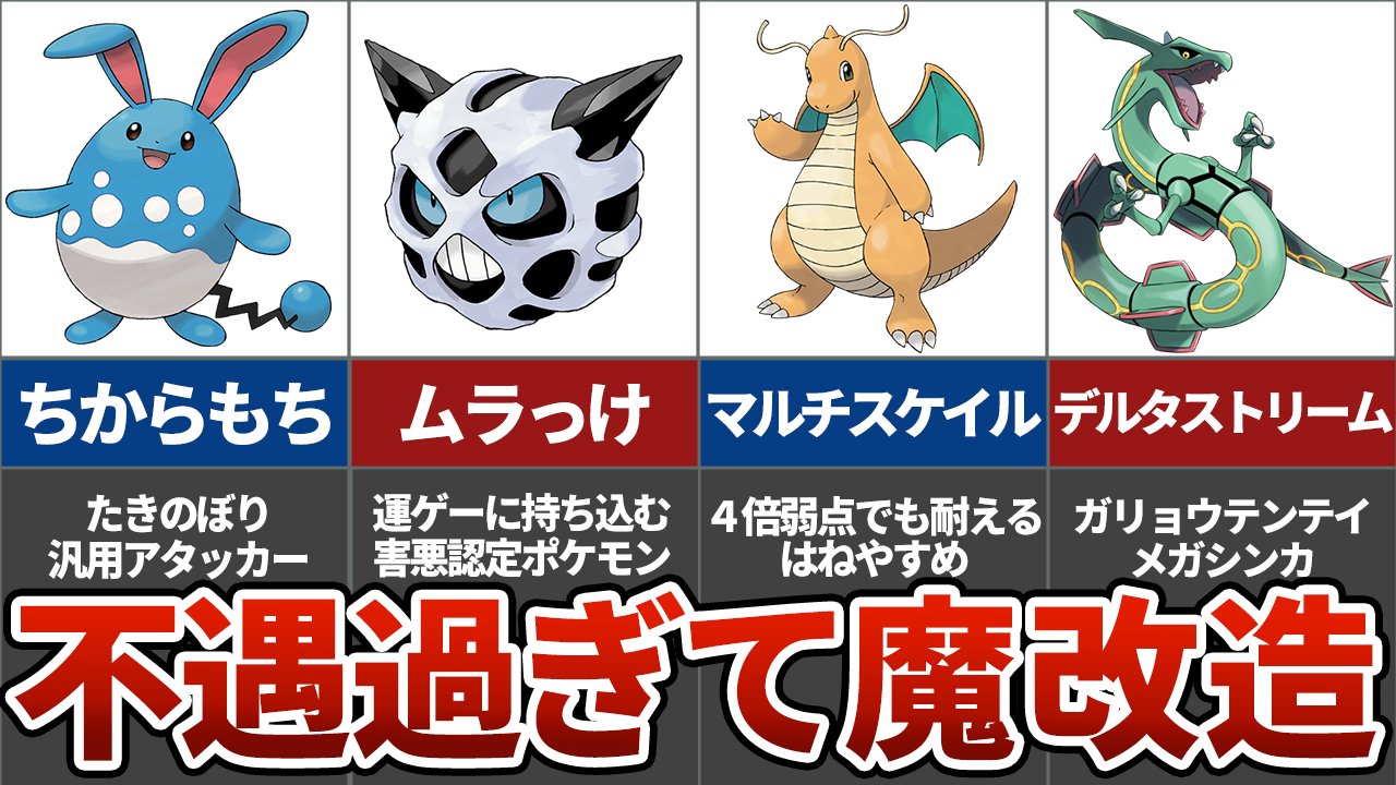 ポケモンアカデミア ゆっくり解説 不遇すぎて魔改造されたポケモン5選 T Co 13i0u8j4i0 Youtubeより T Co Uslw2ga0j6 Twitter ポケモンアカデミア ゆっくり解説 不遇すぎて魔改造されたポケモン5選 T Co 13i0u8j4i0 Youtubeより T Co Uslw2ga0j6 Twitter
