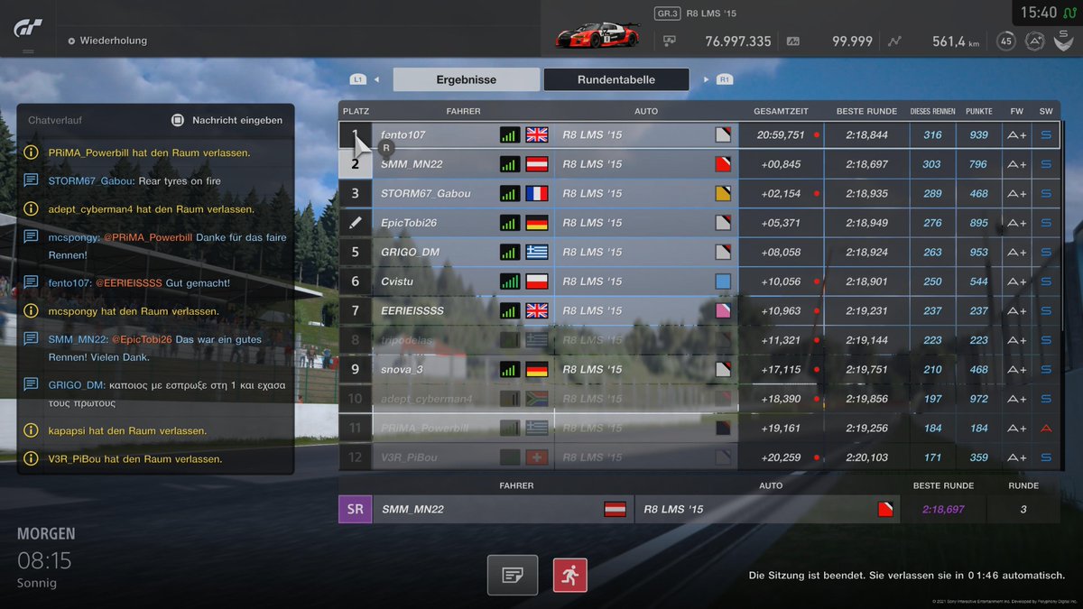 SideMax Motorworks (@sidemaxm) on Twitter photo Yet again a great result for @smm_mn22 taking home another 300+ points finish in <a href="/thegranturismo/">Gran Turismo</a> FIA nations cup.
#SidemaxM #esports #simracing #GTSport Yet again a great result for @smm_mn22 taking home another 300+ points finish in <a href="/thegranturismo/">Gran Turismo</a> FIA nations cup.
#SidemaxM #esports #simracing #GTSport