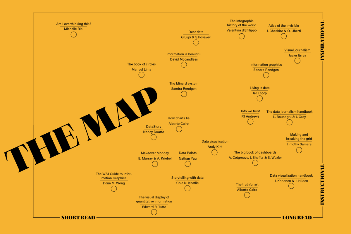 Which #dataviz books do you recommend?

I've been asked this question so many times, that I've decided to map all the books on my shelf. You'll find the results in this series of cards 🤓

PS More on the project in the new version of my website, coming soon...