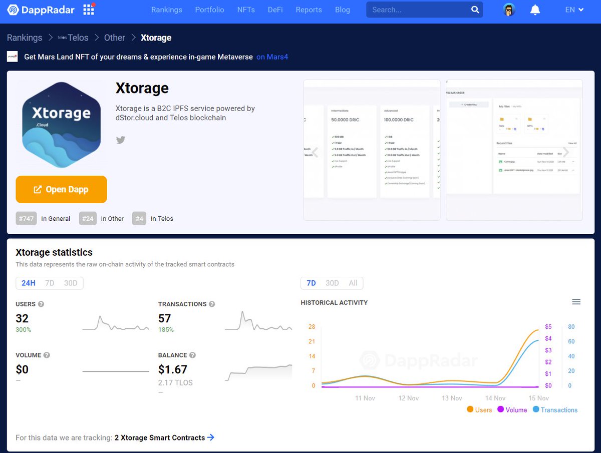 Xtorage_cloud's tweet photo. Xtorage listed in DappRadar
https://t.co/Ixq956icNz
@HelloTelos @dappradar
#IPFS #NFT #NFTCommunity #NFTartists https://t.co/RPXolVaclI