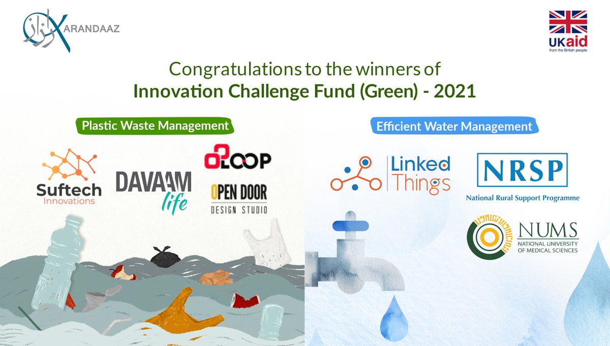KarandaazPK's tweet photo. #ClimateChange is a high-priority area for Karandaaz. Through Innovation Challenge Fund #Green, Karandaaz will be committing another PKR 200m for 6 innovative #Water and #PlasticWasteManagement projects in #Pakistan #TogetherForOurPlanet #racetozero #ClimateAction @UKinPakistan https://t.co/9FmIrddG6S