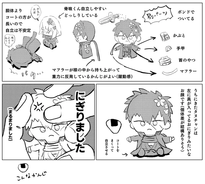 感想文です