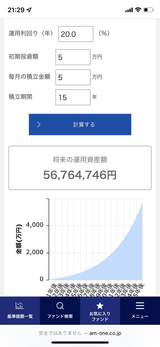 nasdaq100_'s tweet photo. 15年踏ん張れば向こう50年安泰 https://t.co/3XDPbO54Ke