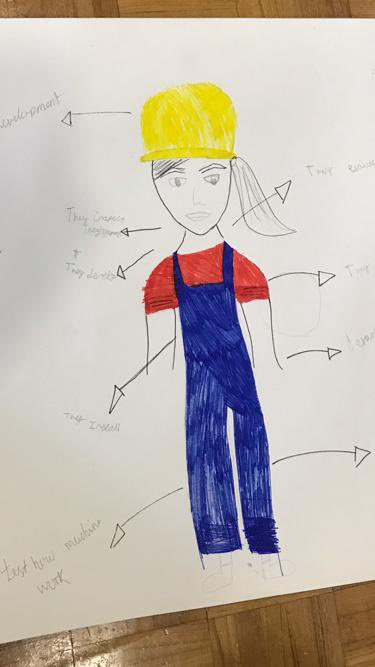 PlayHouseBham's tweet photo. Fantastic pictures of what an engineer looks like from the imaginations of children @ChandosPrimary,@PrincethorpeJun , @MontyAcademy and @HeathMount. #DaughtersOfInvention https://t.co/unirjEnR1C