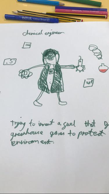 PlayHouseBham's tweet photo. Fantastic pictures of what an engineer looks like from the imaginations of children @ChandosPrimary,@PrincethorpeJun , @MontyAcademy and @HeathMount. #DaughtersOfInvention https://t.co/unirjEnR1C