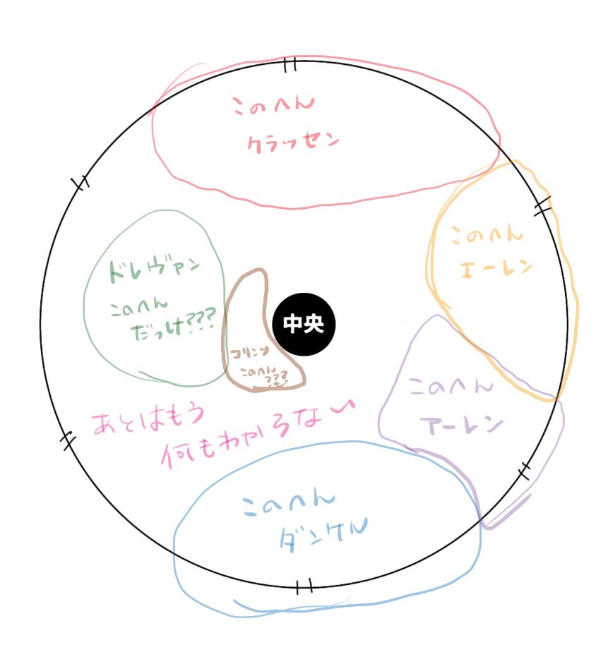 とってんとんさんの白地図、試しにやってみて「やぎ、お前……記憶力カスだな!!!!!!!」って思いました( ˘ω˘ )ひどい 