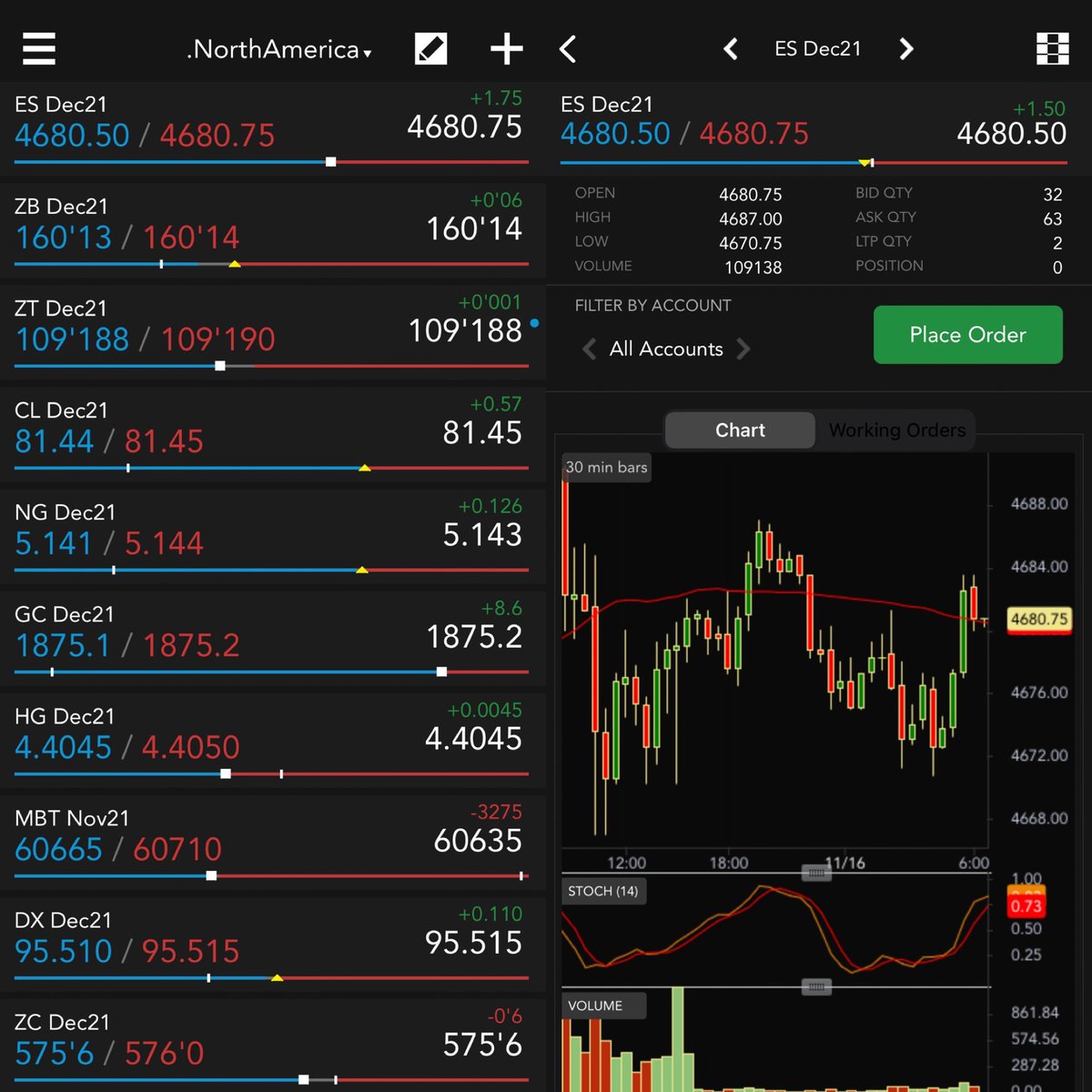 Trading_Tech's tweet photo. Market view on #TTMobile: Stocks, bonds, energies, metals and the dollar are higher. Bitcoin and grains are lower. https://t.co/ToNxtYvGT0
