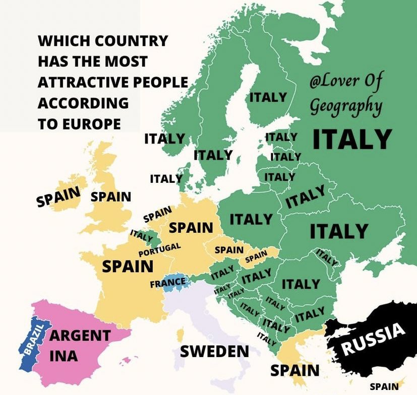 Superioridad latina. Lo dice la ciencia.