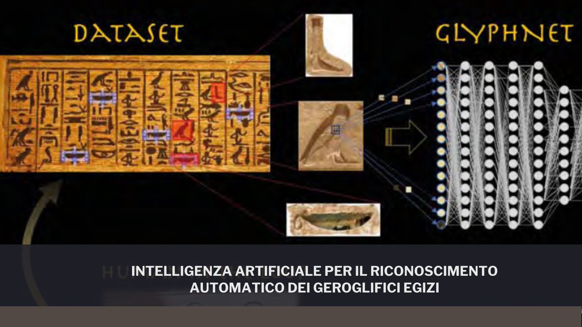 ANCC1985's tweet photo. inCAMPER N. 206
INTELLIGENZA ARTIFICIALE PER IL RICONOSCIMENTO AUTOMATICO DEI GEROGLIFICI EGIZI
in collaborazione con l’Ufficio Stampa CNR
Nuova luce sulla comprensione dei testi dell’antico Egitto, anche da semplici scatti fotografici...leggi👉 https://t.co/uO74KI7LSR https://t.co/O4gYu1wxaZ