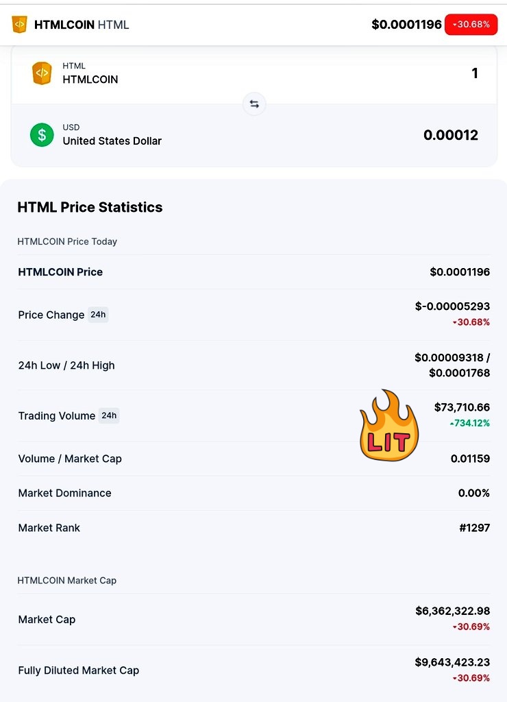 Let's go to moon see html engine start for going to moon my thought minimum 100× potential  html see 24 hours volume <a href="/khalidxpert/">Syed Khalid Hussain Shah</a> <a href="/bkbnvds/">BK CRYPTO $DOG</a> <a href="/crypto_RSL/">Crypto_RSL</a> @Htmlcoin_Korea <a href="/ande_crypto/">AndeCrypto</a> <a href="/crypto_RSL/">Crypto_RSL</a>