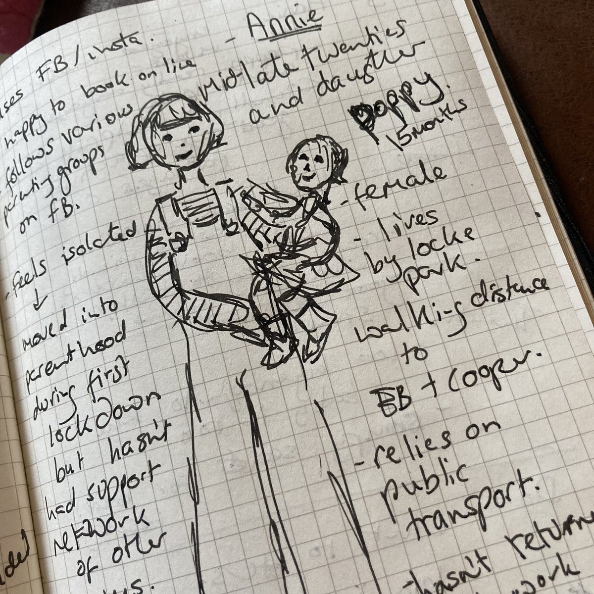 A fascinating start to the #FAConf21 learning all about audience profiling and empathy mapping. Loads to take back to share with the rest of the team. Thanks Zahida and Helen an excellent session #@familyarts1