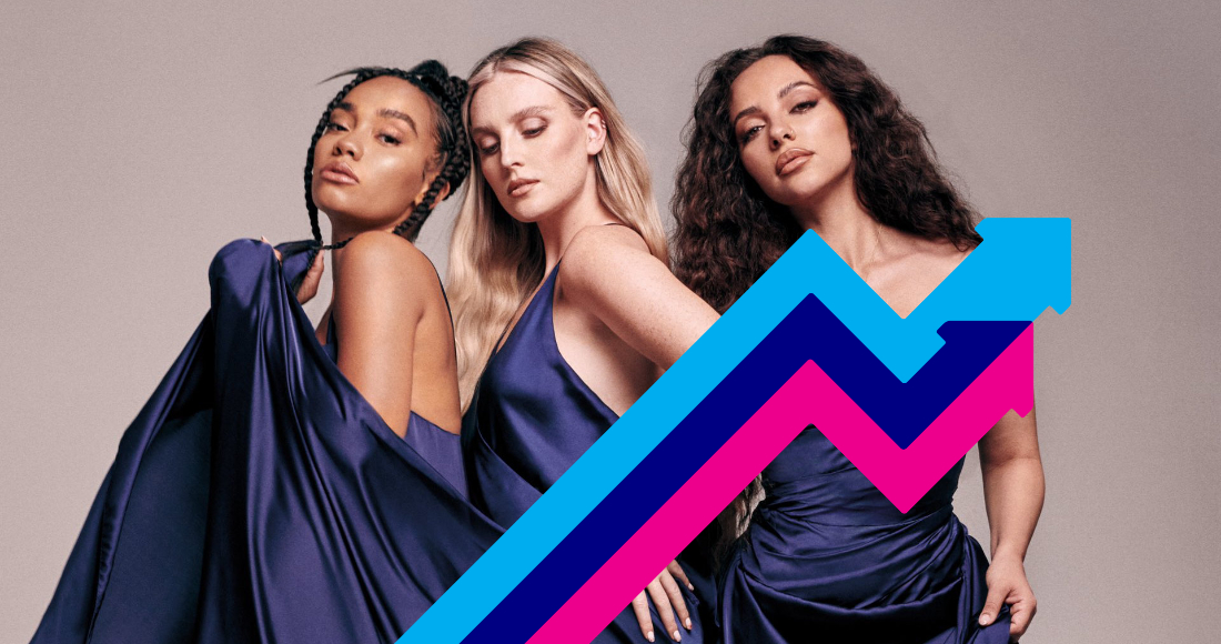 officialcharts tweet picture