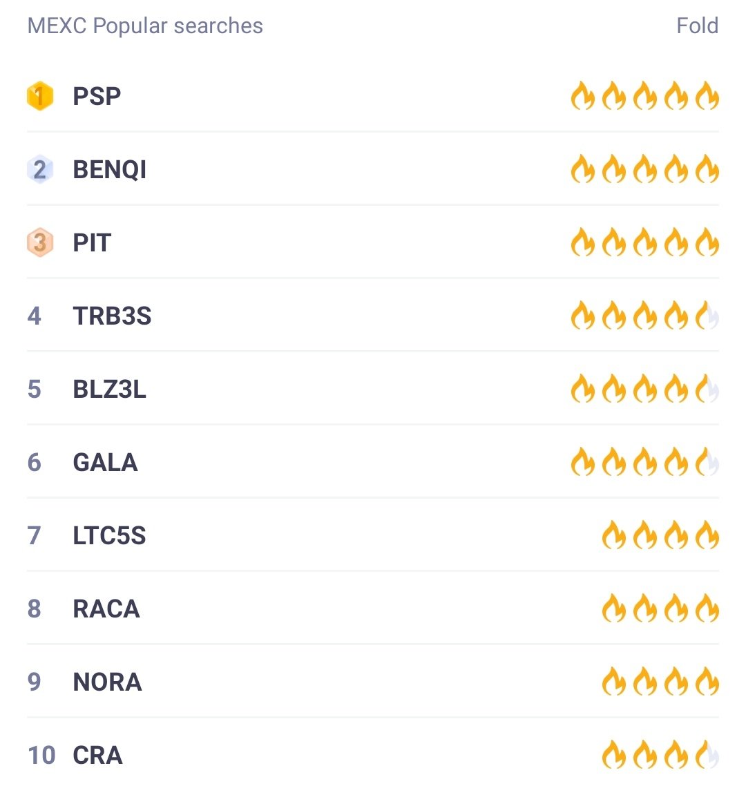 BscPitbull's tweet photo. $PIT stats on @MEXC_Global📊

$20Million Volume in the last 24h🟢

Top 3 Popular with 5 full🔥🔥🔥🔥🔥

After a successful launch, $PIT is one of the top traded projects

MEXC also launched PITUSDT Futures with free adjustment of 1-20x leverage!

Details➡️ https://t.co/vEpoa9dQhb https://t.co/I3JOnX2BL0