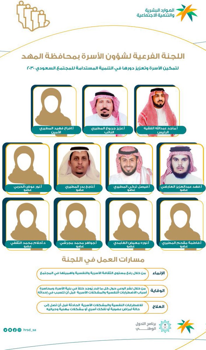 almhd_now's tweet photo. 🔴دشن سعادة محافظ المهد أ. مبارك المورقي، صباح اليوم بمكتبه اللجنة الفرعية لشؤون الاسرة بمحافظة المهد والتي تهدف لتمكين الأسرة وتعزيز دورها في التنمية المستدامة للمجتمع السعودي.
#مهد_الذهب @almhd_now https://t.co/nE94Jbl5T3