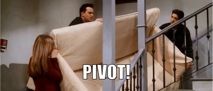 Pivoting in netball is a swivel movement that allows the player to move on a fixed axis to either pass or shoot. 

My mind when someone tells me to pivot on the netball court 👇