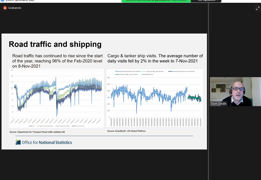 Las #JECAS continúan con la sesión plenaria "Las oficinas estadísticas en el gobierno y analítica de datos", con un plantel de lujo de la <a href="/ONS/">Office for National Statistics (ONS)</a> <a href="/el_BID/">Banco Interamericano de Desarrollo</a>, la <a href="/ocdeenespanol/">OCDE ➡️ Mejores Políticas para una Vida Mejor</a> y el <a href="/es_INE/">INE España</a>. 

El primero en intervenir es <a href="/_datasmith/">Tom Smith</a>, uno de los mayores expertos del mundo en #DataScience