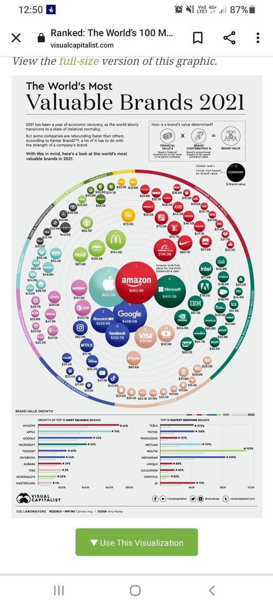 TCSeconomics tweet media