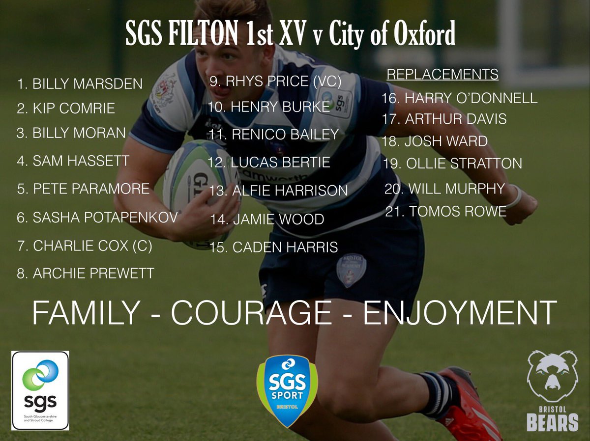 SGSCollegeRugby's tweet photo. Here is the @sgs_college squad to play @WaspsACEOxford tomorrow at WISE. 14.00 KO #FF https://t.co/RmVxVsL2pp