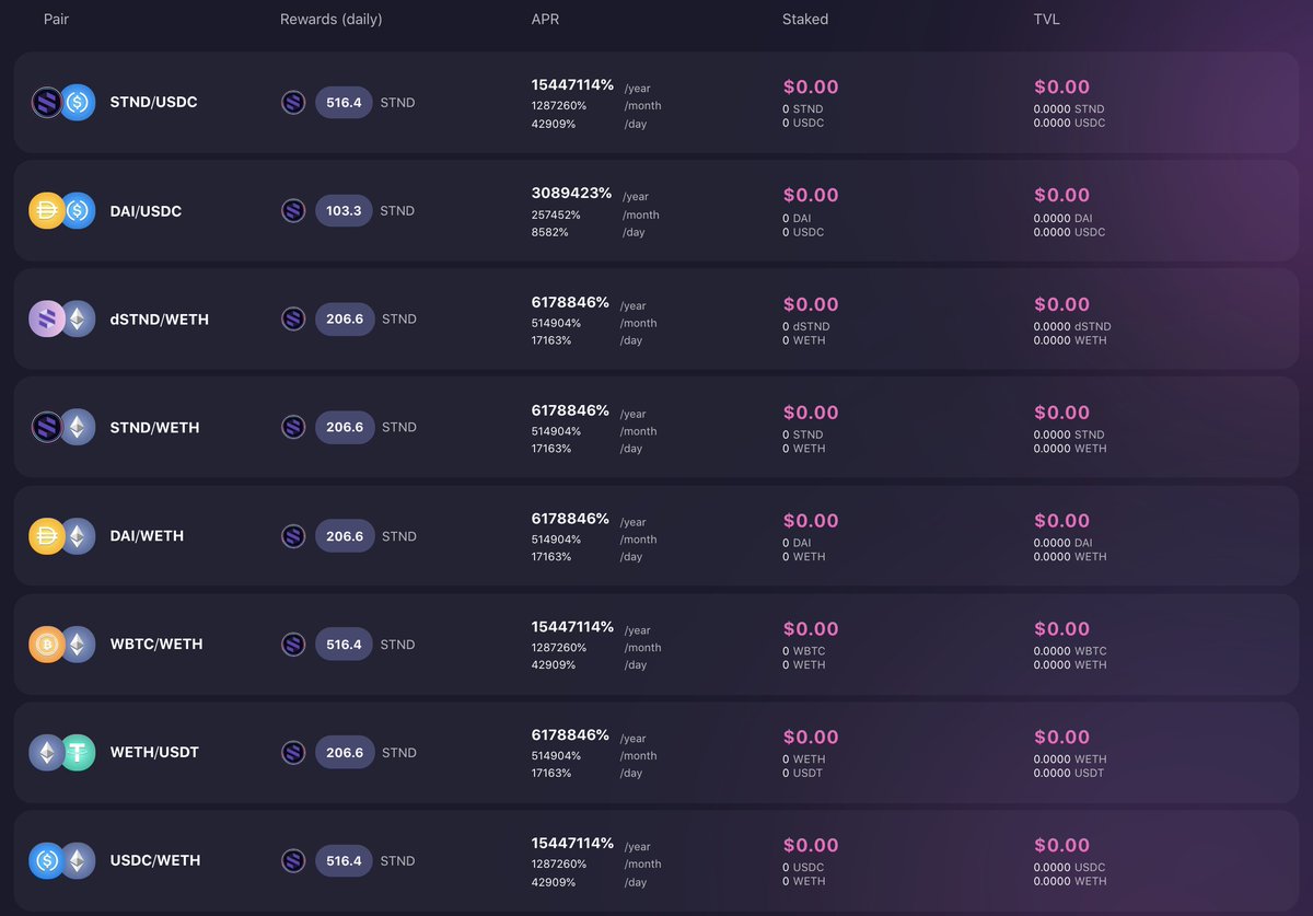 iter_cx's tweet photo. Our DEX is now hot🔥 and live on @ethereum

We are on our way to becoming the true multichain #DeFi #Stablecoin protocol.

Keep your eyes on our expansions.

✡️ Don't forget to come and get your piece of our #APR pie 
https://t.co/p6mlhgALSi

$STND 
#DEX #Multichain https://t.co/mprJe7yJva