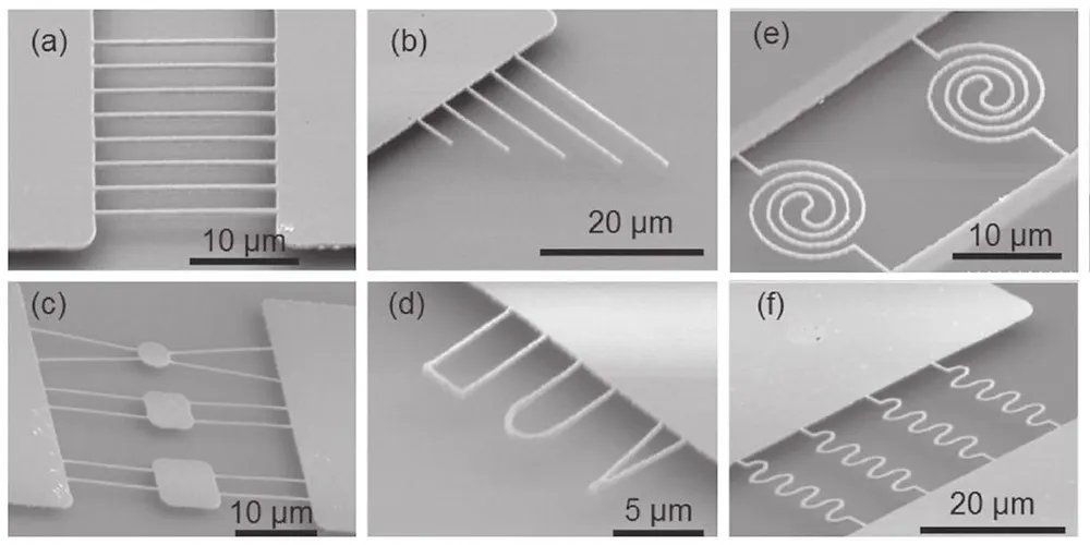 3D printing nanoresonators: Towards miniaturized and multifunctional sensors buff.ly/3kXtnUb #nanotechnology #sensors #mems #electronics #engineering #3dprinting