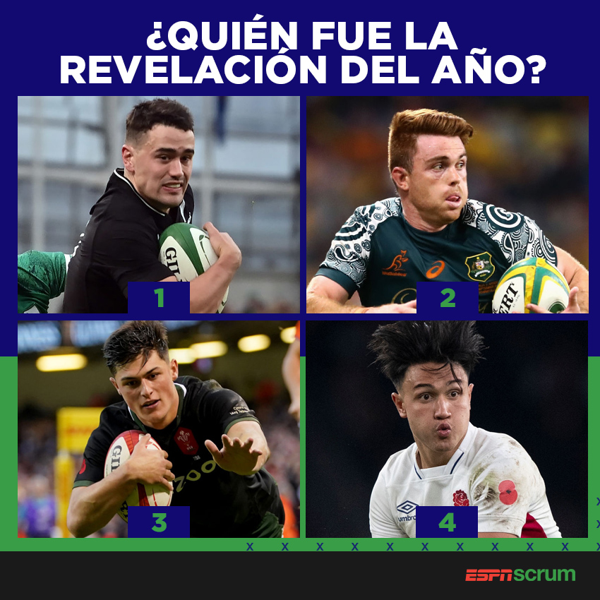 ScrumESPN's tweet photo. 🏉👏 Se vienen los #WorldRugbyAwards y estos son los nominados a revelación del año.
¿Con quién te quedás?
¡Votá con los números! 👇
1- Will #Jordan 🖤
2- Andrew #Kellaway 🦘
3- Louis #ReesZammit 🐲
4- Marcus #Smith 🌹 https://t.co/yHniHDQvAi