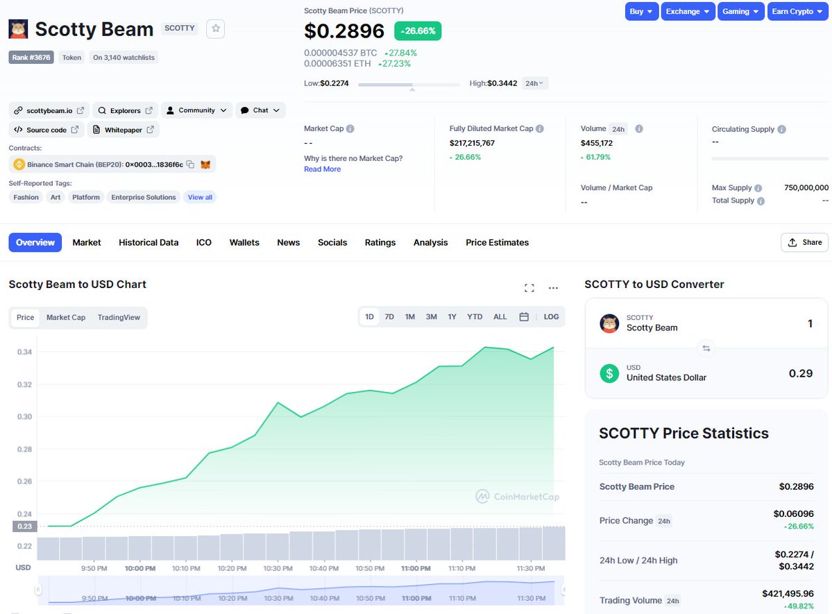 ScottyBeamIO's tweet photo. Good news, everyone! My token was successfully listed on CoinMarketCap! Thank you to everyone who has helped us get there! You’re amazing and very helpful friends. More updates coming soon! $SCOTTY #CMC #BestCommunityEver https://t.co/7tqY4F2nlv