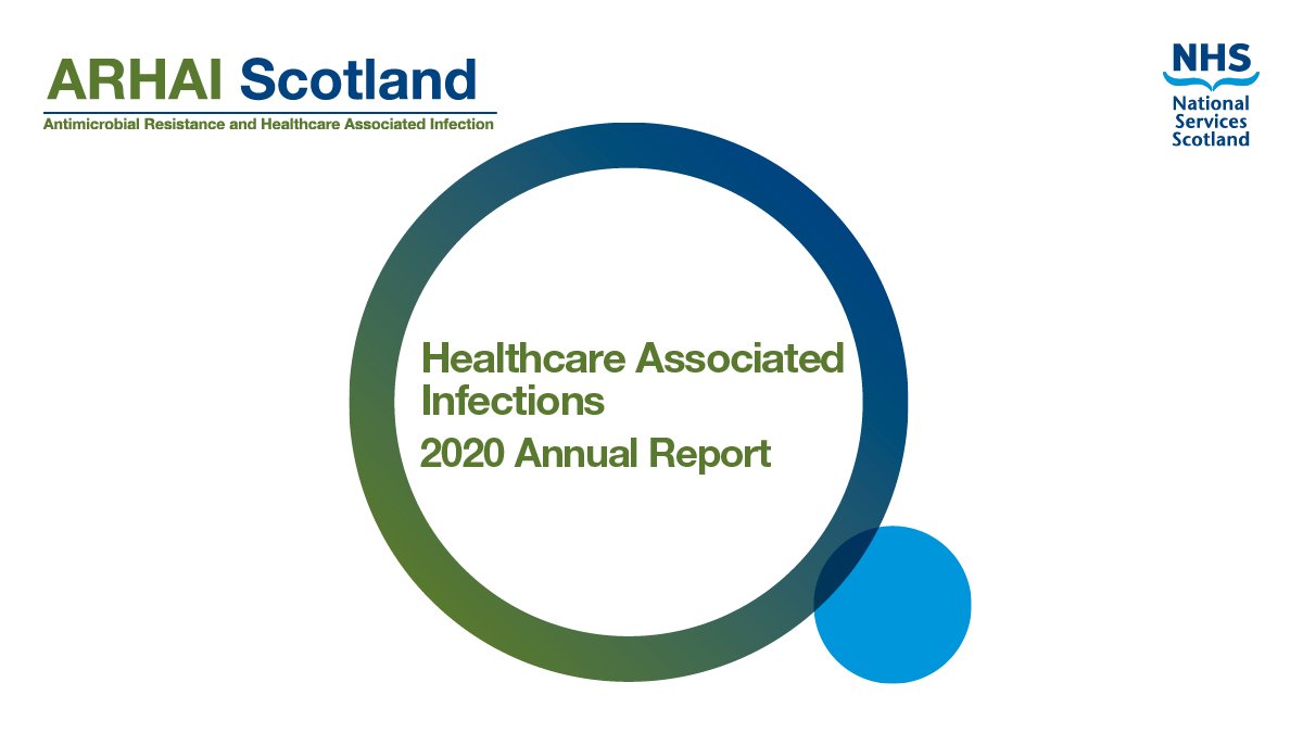 PSDScotland's tweet photo. COVID-19 has impacted healthcare delivery in both hospital and community settings making comparisons with previous years difficult. For more information, please see the #ARHAIScotland Healthcare Associated Infection annual report. #SONAAR #IPC https://t.co/sFLevowmrl https://t.co/wpgRmVFkE8