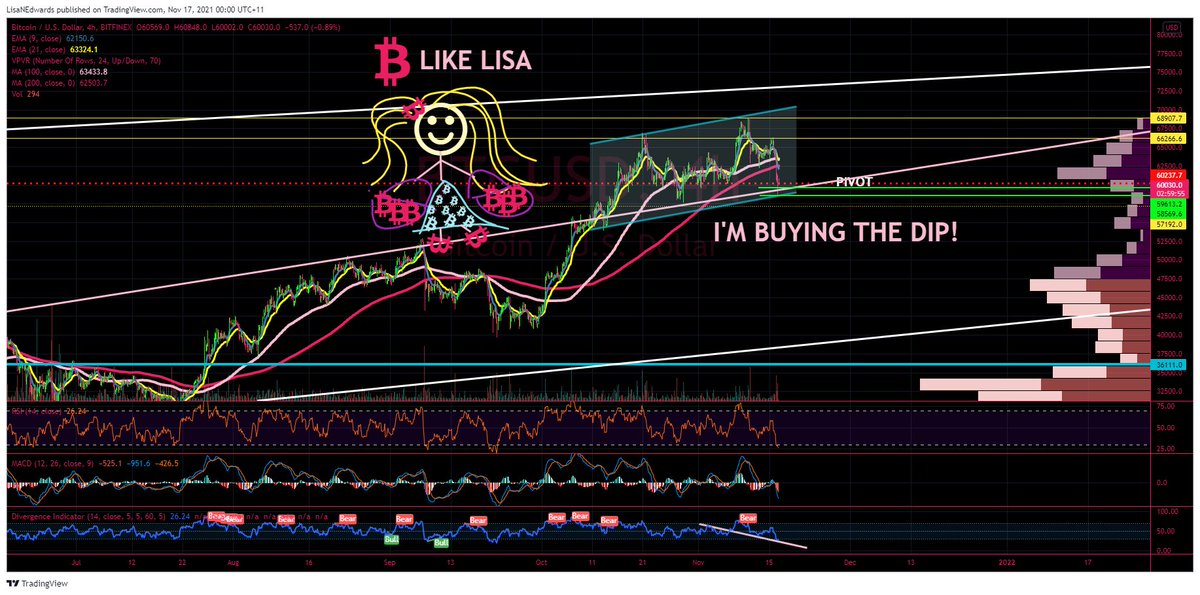 Lisa N Edwards tweet media