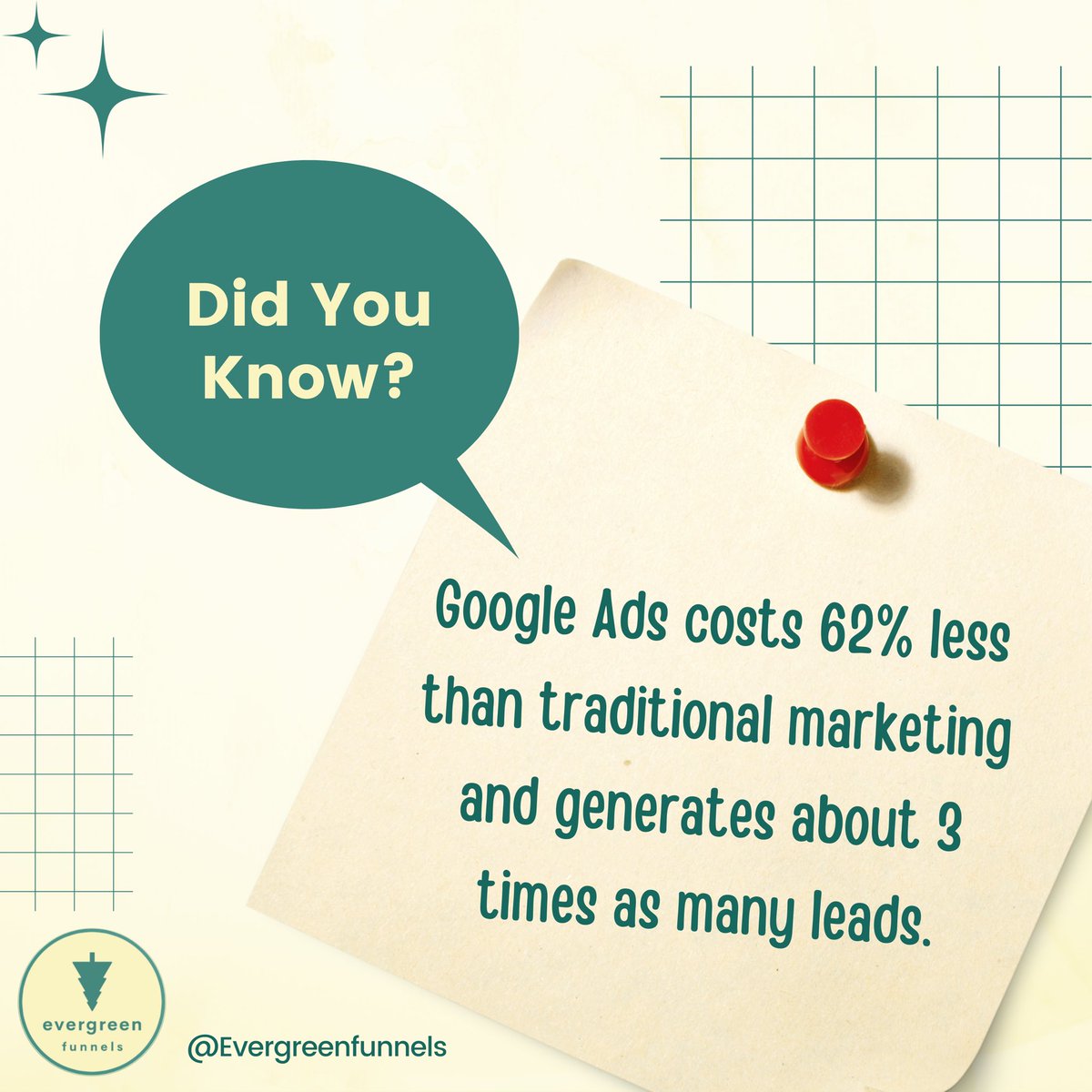 By using Google Ads you can ensure your business is getting a steady stream of new calls and leads!

With this paid advertising option, a trades business can easily show up in top positions of search results.