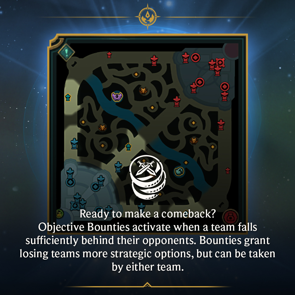 LoLUKN's tweet photo. Soaring into Preseason 2022 it’s… NEW DRAKES? 🐲

The Hextech and Chemtech drakes make their Rift debut this Preseason alongside a number of other new features. Take a peek at what’s new, or play a game and experience it all yourself! ⚔️ https://t.co/87V8VWK5WF
