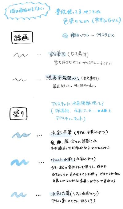 ますまろで以前からちょこちょこ質問あった使ってるペンとかアナログっぽいあれそれとか 全く参考にならんというか完全に雰囲気なので技巧もクソもないです アナログ風なんちゃって水彩… 