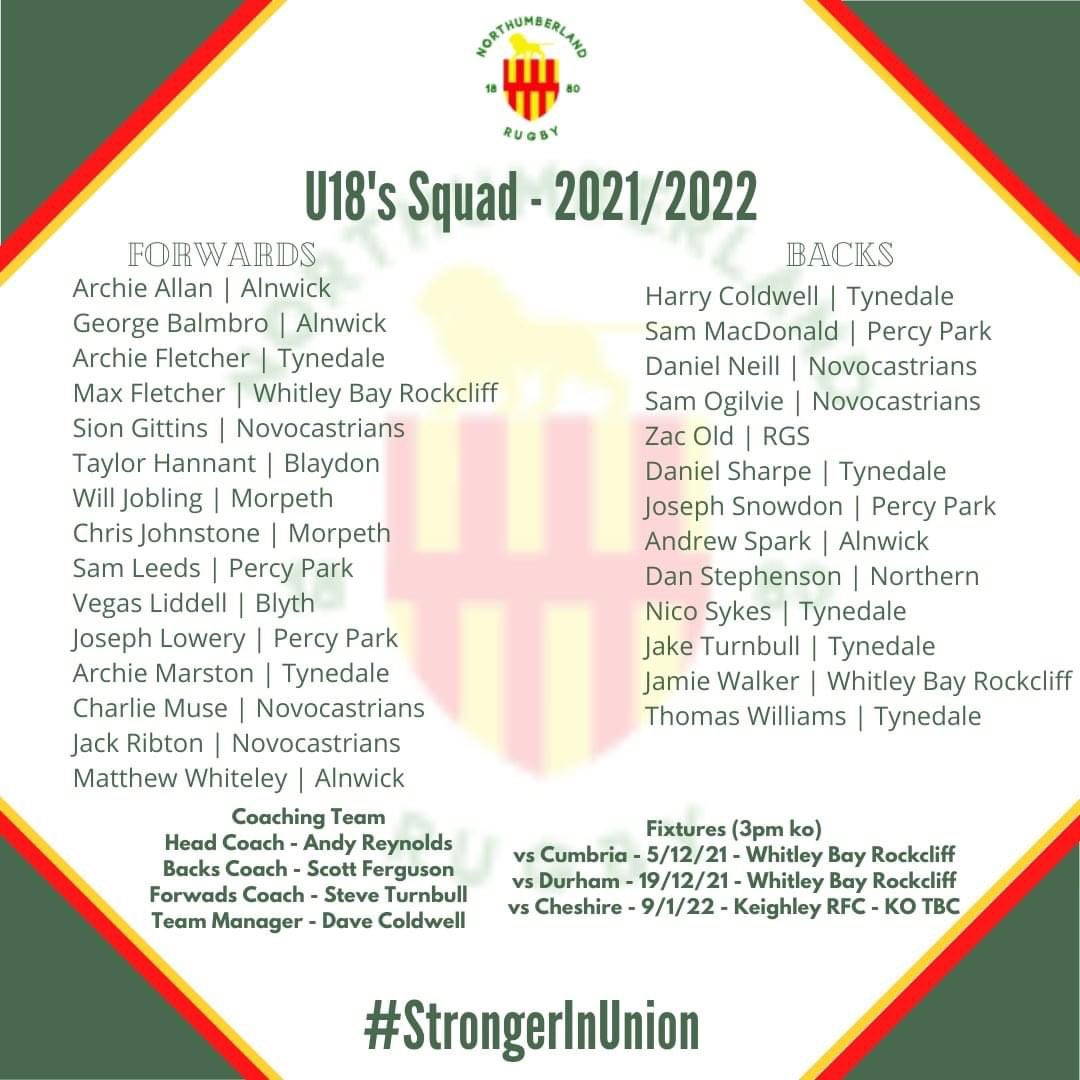 Northumberland Rugby tweet media