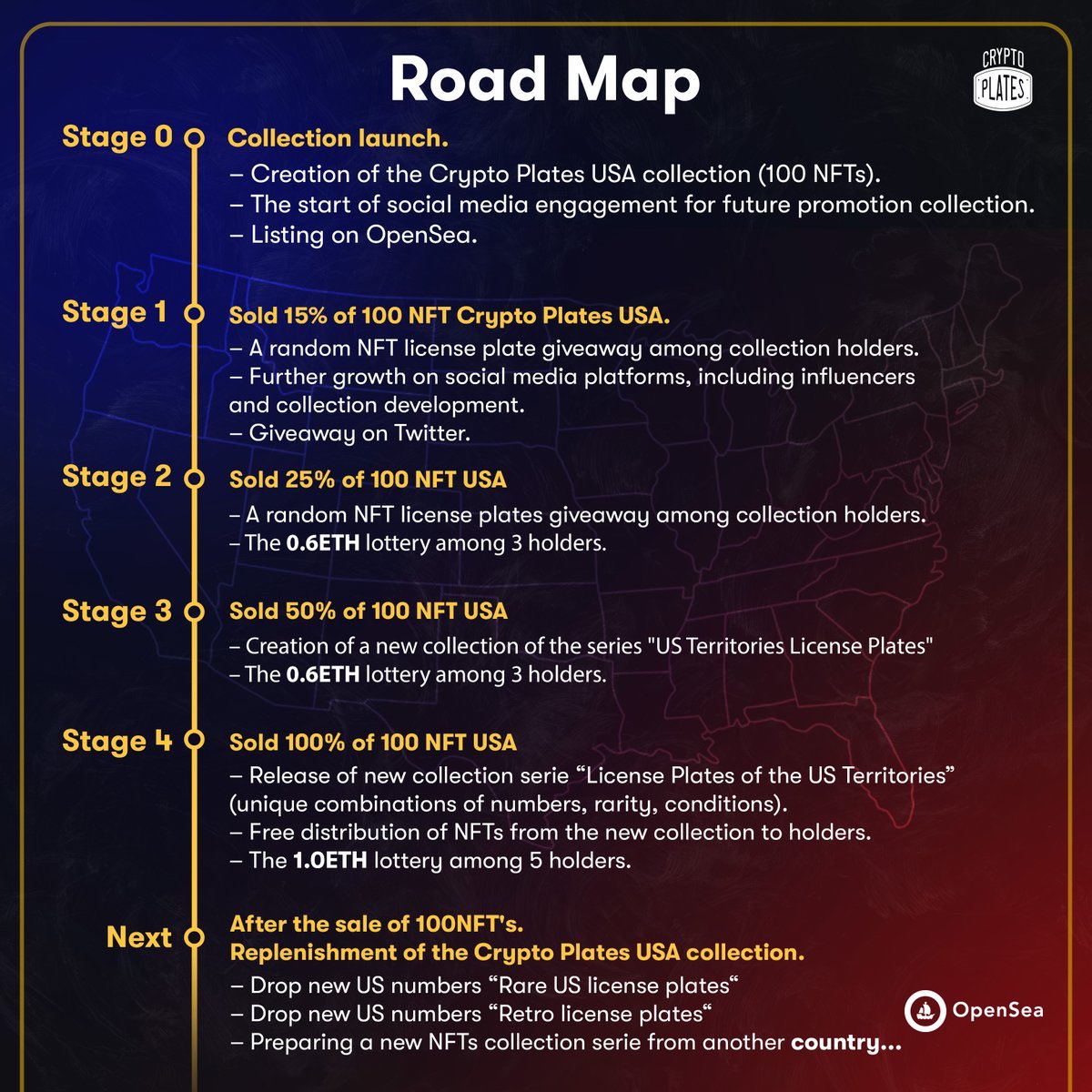 Crypto Plates NFT's tweet media