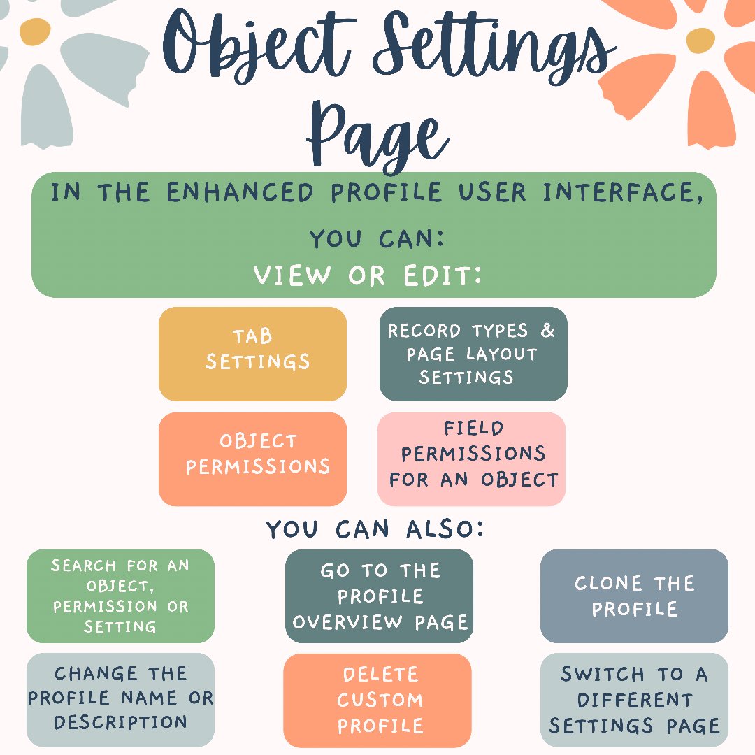 StudySales's tweet photo. Setting up Objects. #Salesforce #salesforceadmin #salesstudy #salesforcestudy https://t.co/w7uveXmrsR