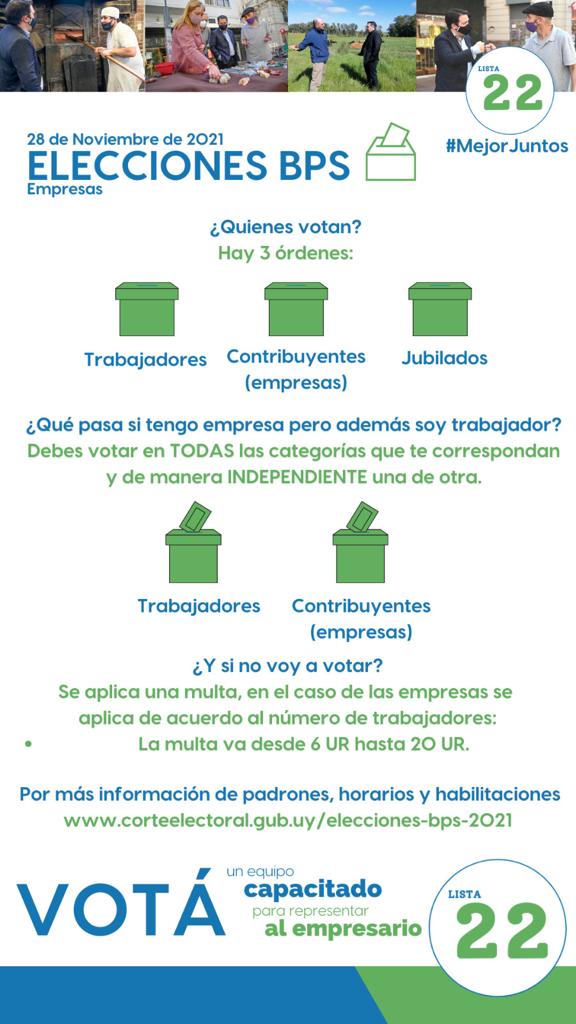 confemprdeluy's tweet photo. Información que debemos tener presente ante las próximas elecciones de BPS
@FedericoRepett4 
@MarceloRiosCr 
@eleccionesbps22 https://t.co/VIMElJU8od