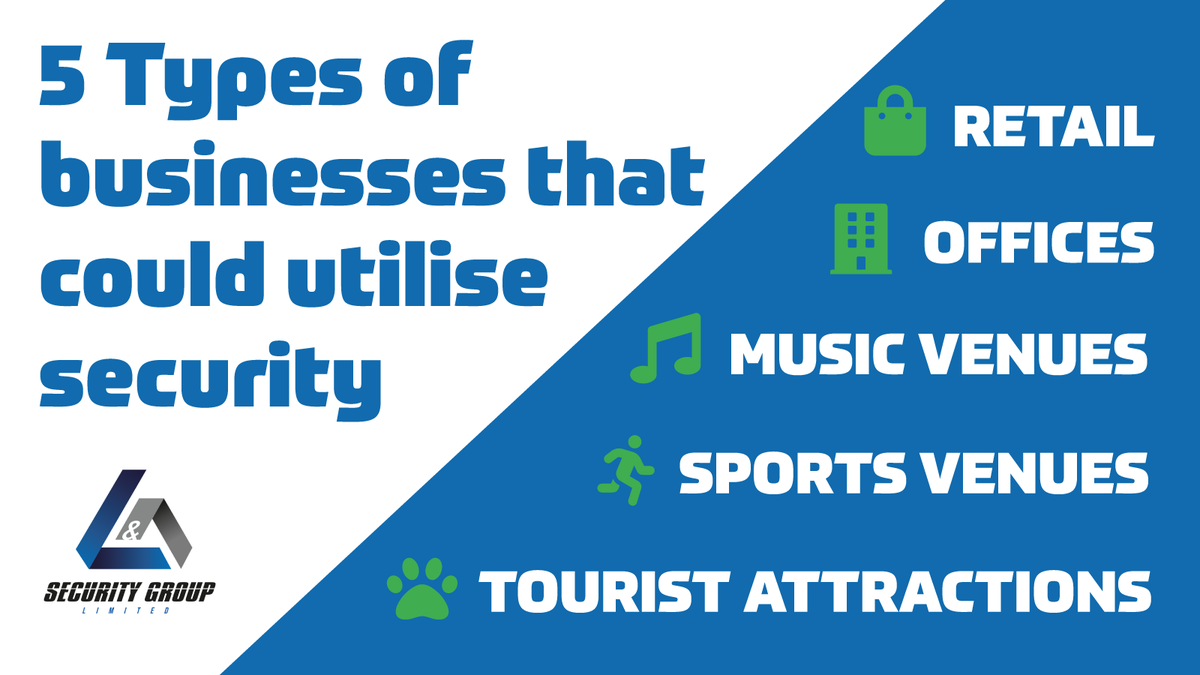 LASecurityGroup's tweet photo. 5 Types of Businesses that could utilise security services

Do you work in one of these industries? Learn more about which security services you could benefit from here: https://t.co/8UrxNvIPK6

#SecurityServices #RetailSecurity #VenueSecurity #OfficeSecurity https://t.co/MDDZvroFEO