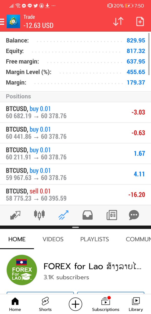forexforlao's tweet photo. 💡 Key to success. ຫັວໃ��ສຳຄັນຂອງເທຮດເດື້ແມ່ນເມື່ອໃນໄລຍະເວລາພອດຂອງເຮົາ​ເອງ​ #ຂາດທູນ ຍູ່ ເຈົ້າ​ສາມາດລໍໃຫ້ກັບມາກຳໄລ ຫຼື​ ຍອມຕັດການຂາດທູນ (Stop Loss​ : SL) ເພື່ອ​ຮັກ​ສາ​ເງິນ​ທີ່​ເຫຼືອ​ໄດ້​ຫຼື​ບໍ່❓
.
⚠️ #ຄໍາເຕືອນ :ທຸກ #ການລົງທຶນ ໃນໂລກລ້ວນມີ #ຄວາມສ່ຽງ ນັກລົງທຶນຄວນສິກສາຂໍ້ມູນໃຫ້ເຂົ້າໃຈ https://t.co/G99QFSHm7E