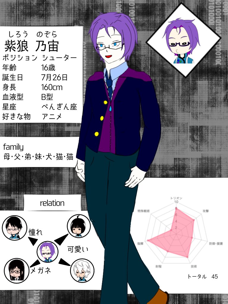 ワールドトリガーオリキャラ Twitter Search Twitter