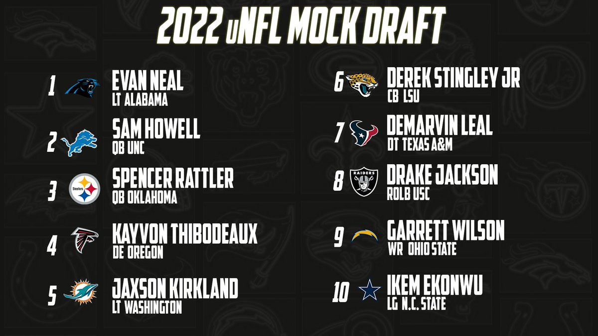 kelmiperjr's tweet photo. First Mock Draft is out. Love me, hate me, bash me all you want...you know I am right. @WeAreUGL https://t.co/rEFJsbaQf7