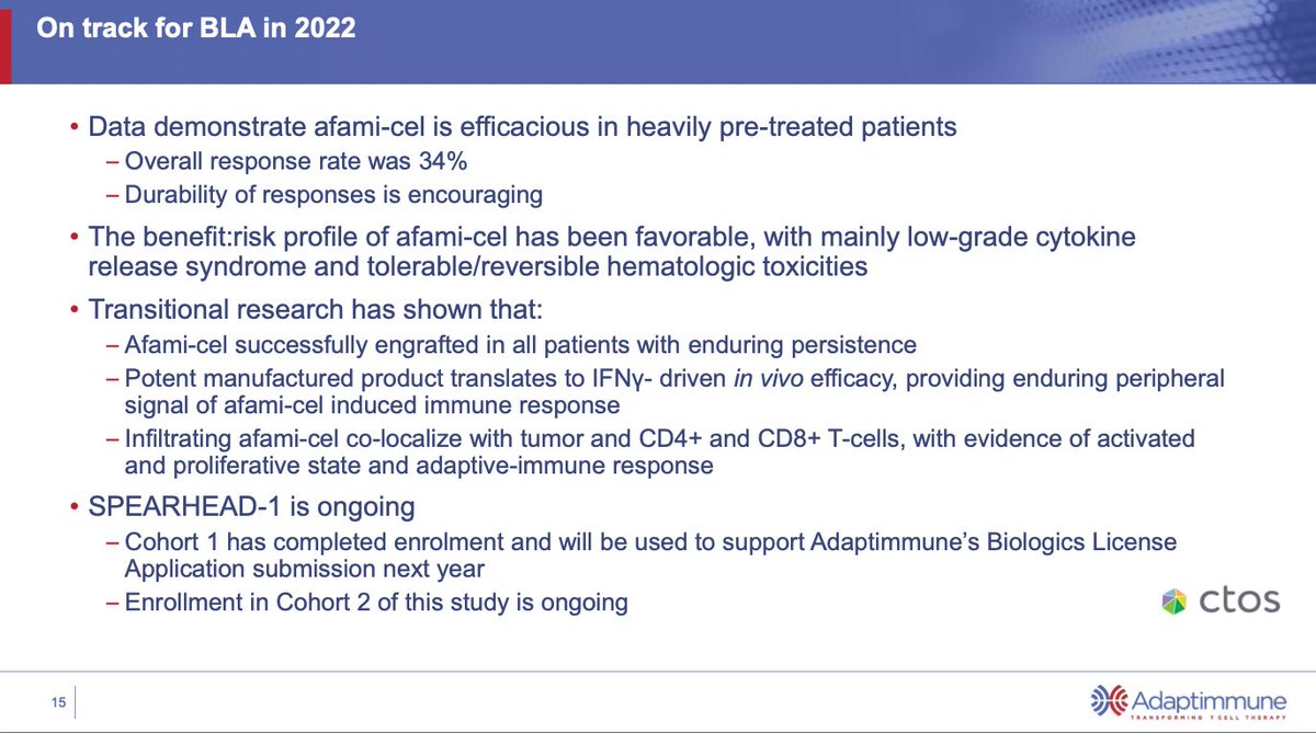 dhovekamp42's tweet photo. @biotech_chris $ADAP Adaptimmune 1st product Afami-cel with #CTOS21 data details on #sarcoma pivotal trial available in new slide deck (and more) https://t.co/5wWoTTGvzs https://t.co/VbXF80GVPw
