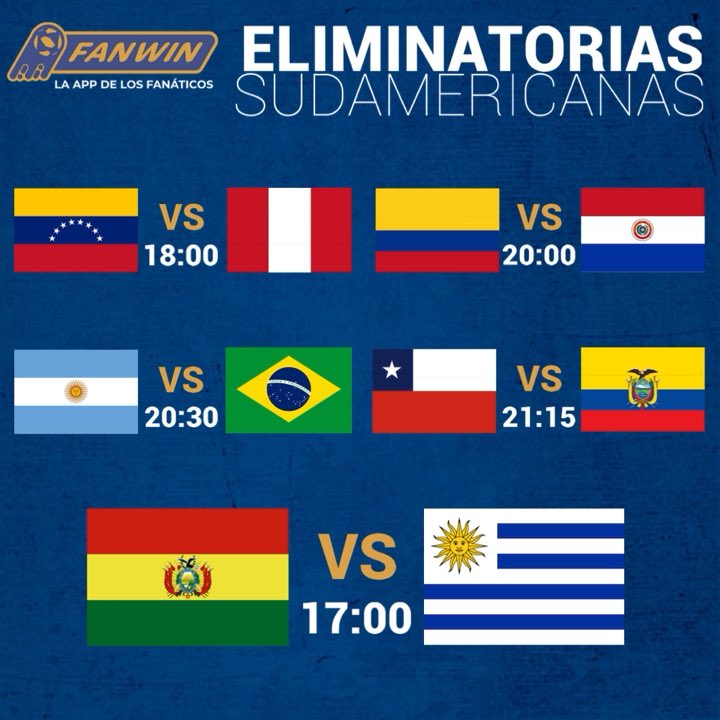 fanwinapp's tweet photo. Jornada completa de Eliminatorias Sudamericanas y vos la jugas en #FanWin: 
¿Cómo salen los partidos?🤔
#LaAppDeLosFanáticos https://t.co/Zfeddqwtjv