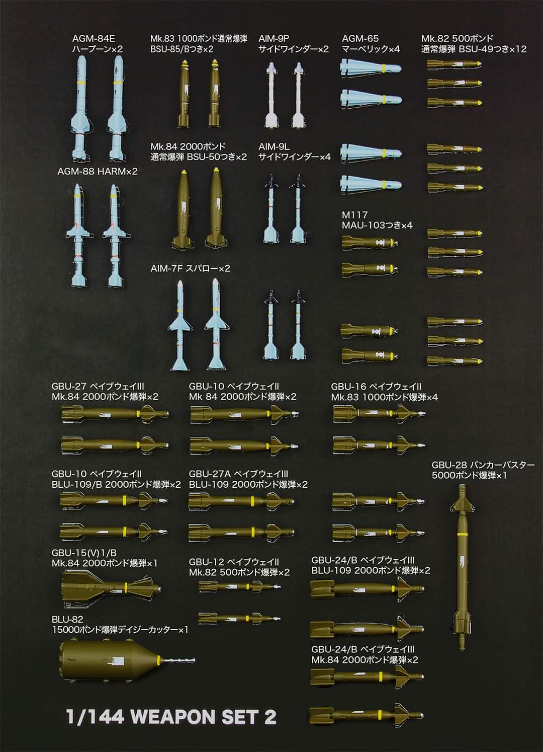 Aircraftkit Twitter Search Twitter