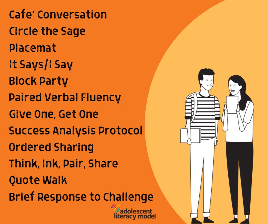 CTLonline's tweet photo. 💬Teachers can (&amp; should) provide structured opportunities for adolescents to engage in dialogical experiences around what they are learning. Here are few ways... #adlit https://t.co/8xlMFhRs72